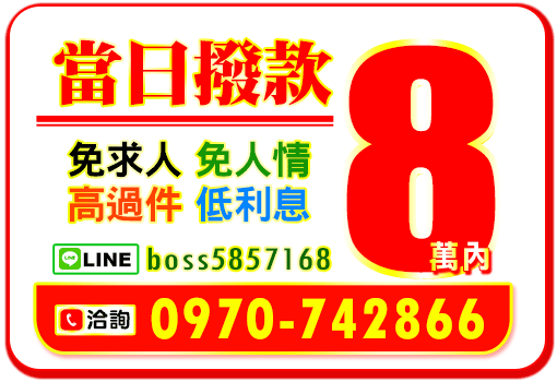8萬內當日撥款